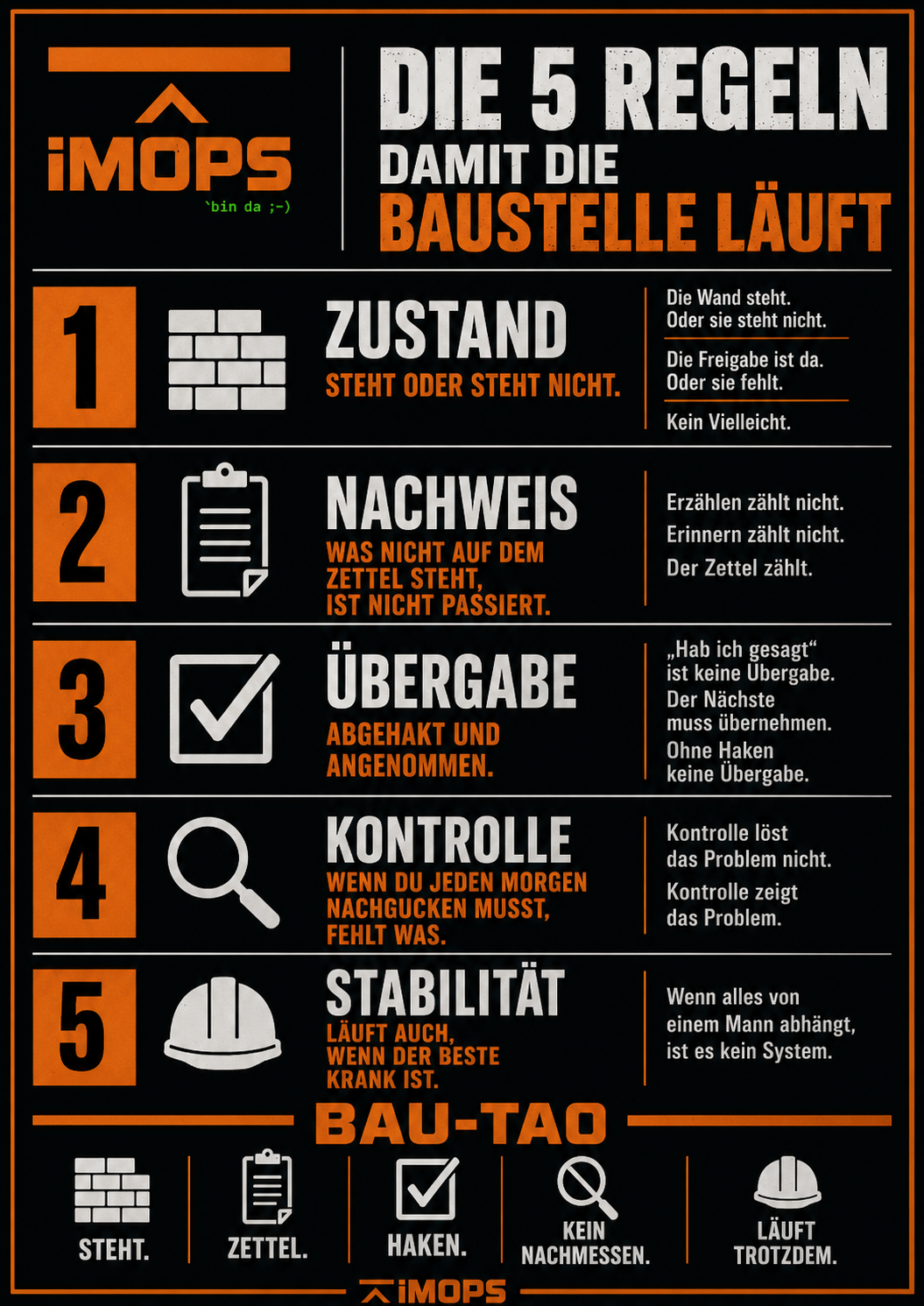 Baumops Poster: Die 5 Regeln, damit die Baustelle laeuft